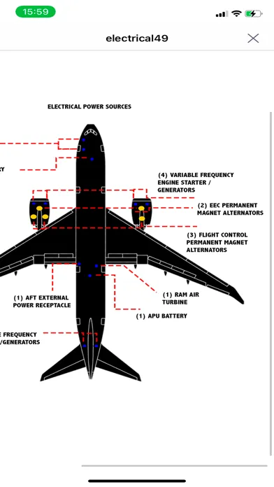 Captures d'écran de Boeing 787 Training Guide Lite